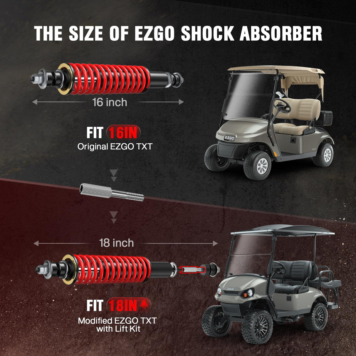 OMEIPMEO EZGO shock bushing kit reduces vibration and looseness
