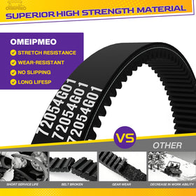 OMEIPMEO EZGO TXT quick-install assembly guide illustration.