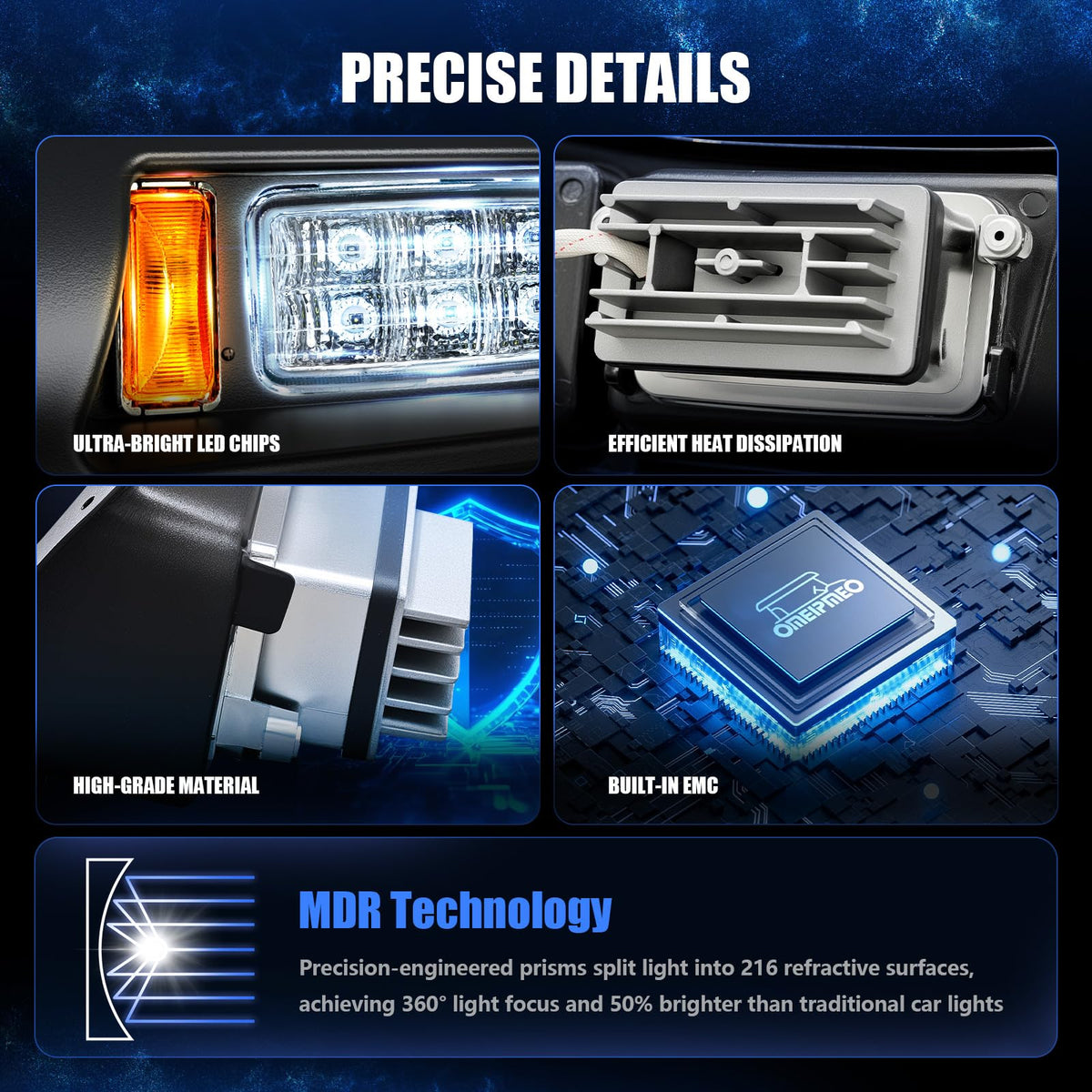 OMEIPMEO EZGO TXT LED headlight kit showcases a 120-degree beam for broad nighttime visibility.
