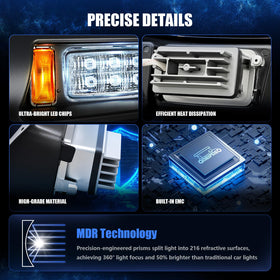 OMEIPMEO EZGO TXT LED headlight kit showcases a 120-degree beam for broad nighttime visibility.