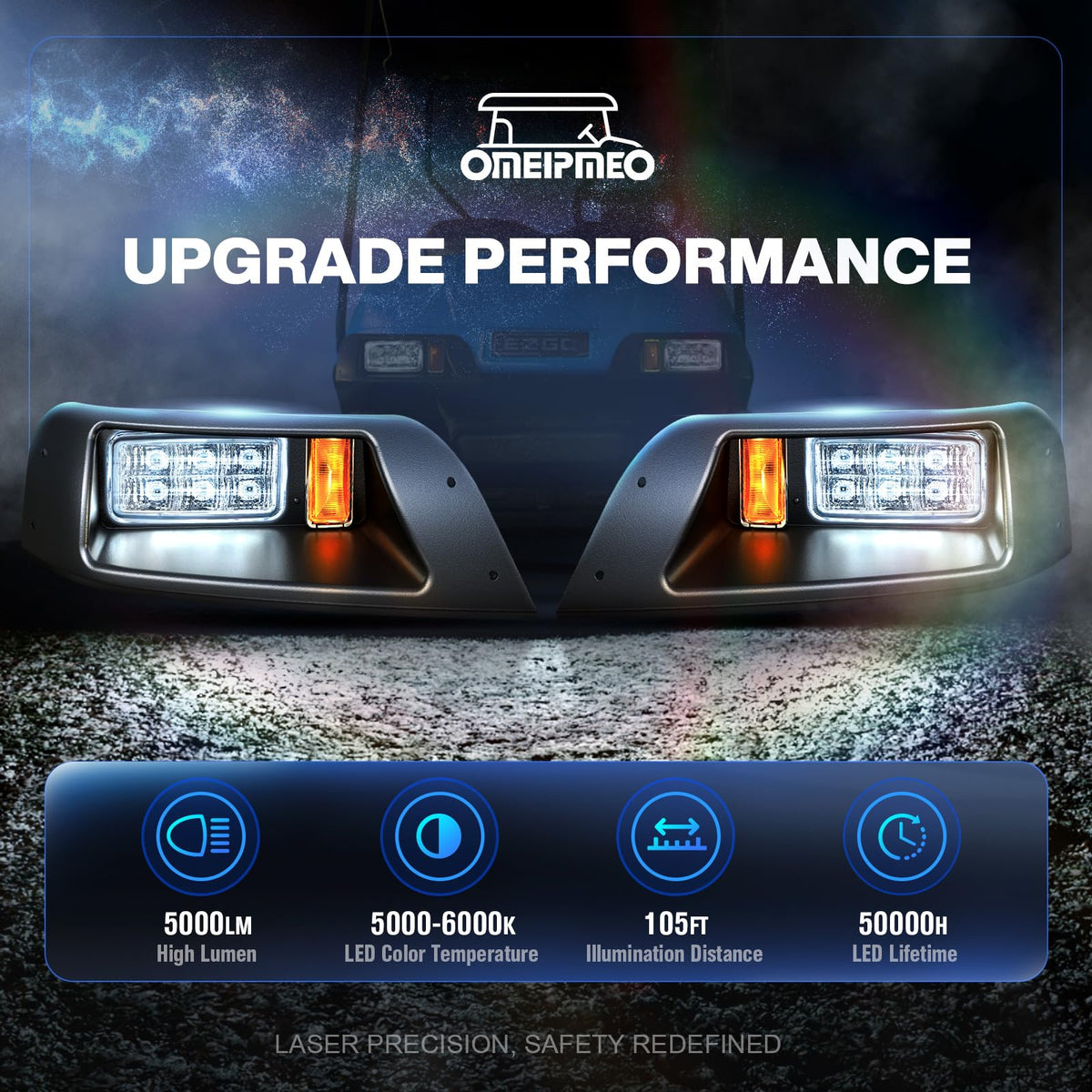 OMEIPMEO EZGO TXT LED headlight kit demonstrates 12V operation on a golf cart.