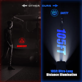 OMEIPMEO EZGO TXT LED headlight kit compatibility 1996-2013 for reliable fit.