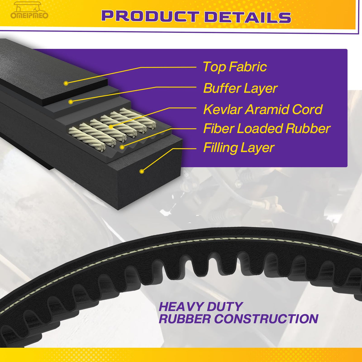 OMEIPMEO EZGO TXT packaging image protecting belts during shipping.