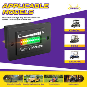 OMEIPMEO golf cart battery meter compatible with Club Car EZGO Yamaha.
