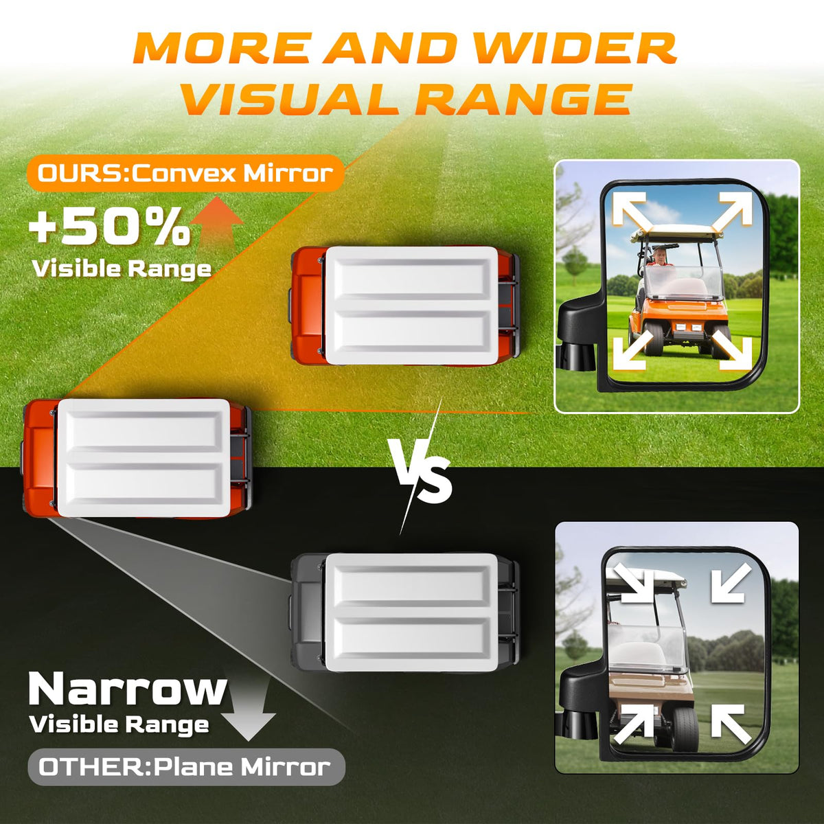OMEIPMEO LED arrows illuminate with signals for day and night driving safety