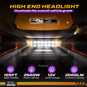 Close-up of OMEIPMEO 5000K LED chip delivering bright 2000 lumens