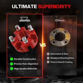 OMEIPMEO notch-design spacers simplify mounting