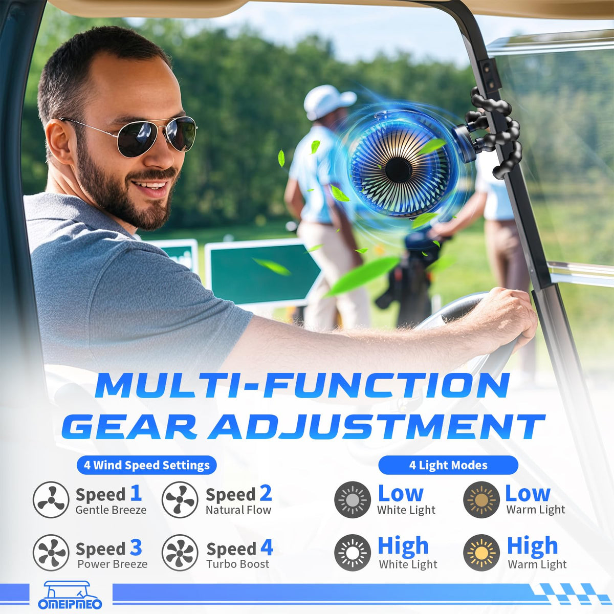 OMEIPMEO 360 rotation for airflow from any angle
