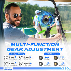 OMEIPMEO 360 rotation for airflow from any angle