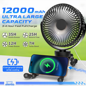 OMEIPMEO four-speed golf cart fan for customizable breeze