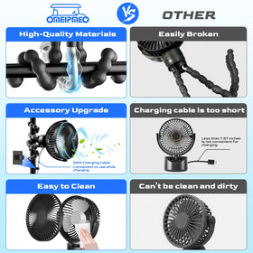 OMEIPMEO power bank function charges devices on the go