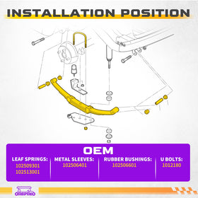 OMEIPMEO kit packaging shows comprehensive hardware for replacement