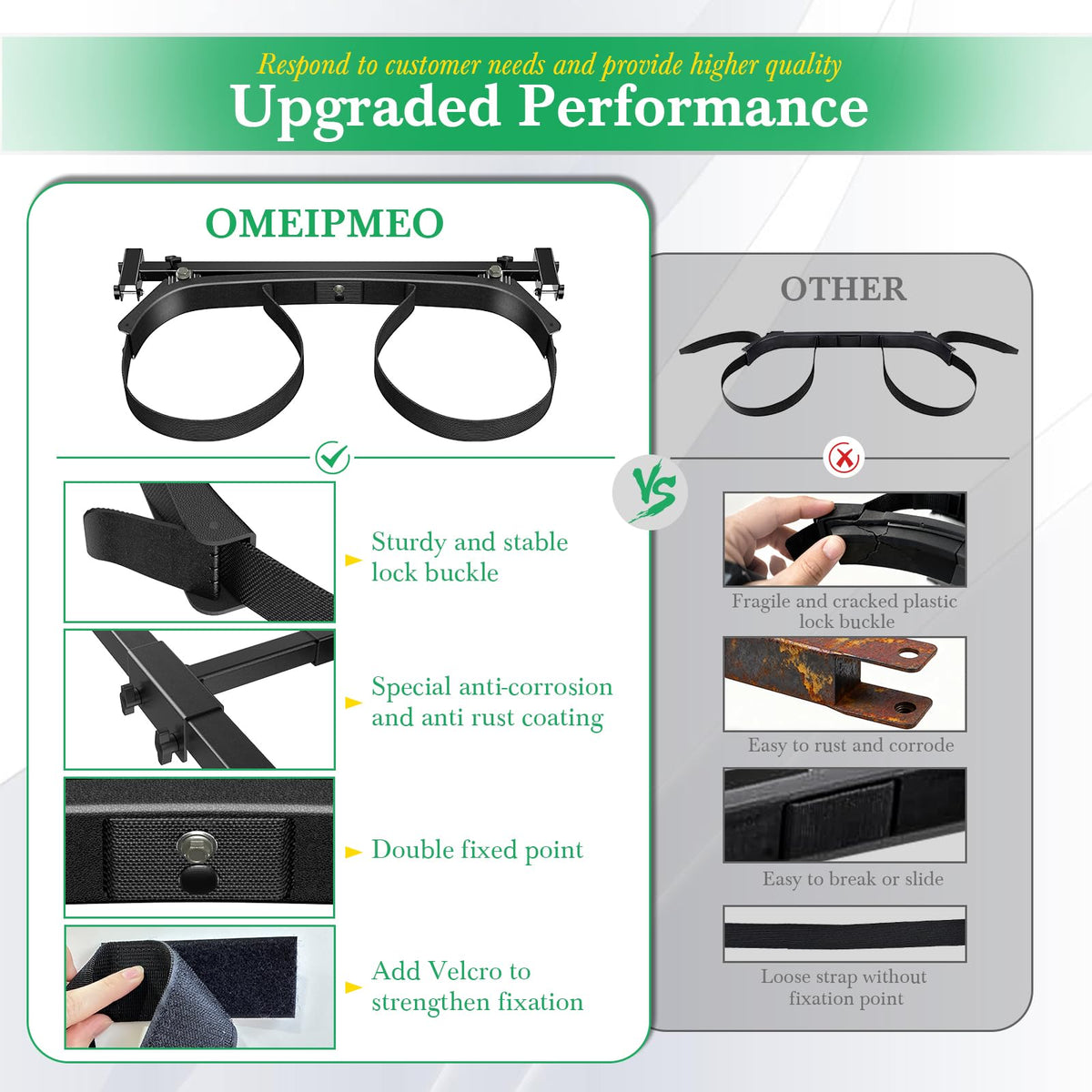 OMEIPMEO bracket with nylon strap ready for secure fastening