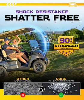 OMEIPMEO anti-UV windshield reduces glare for comfortable driving