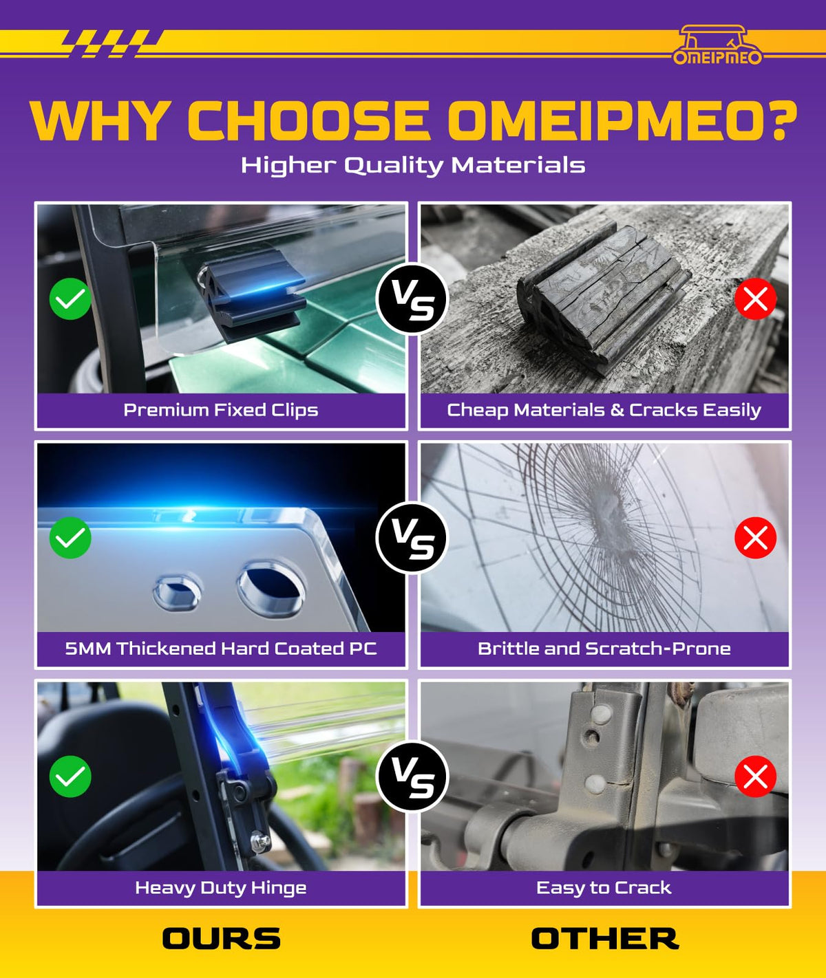 OMEIPMEO foldable shield blocks rain and debris for smoother drive