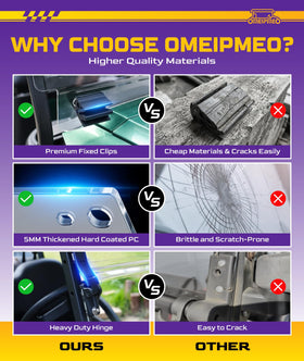 OMEIPMEO foldable shield blocks rain and debris for smoother drive