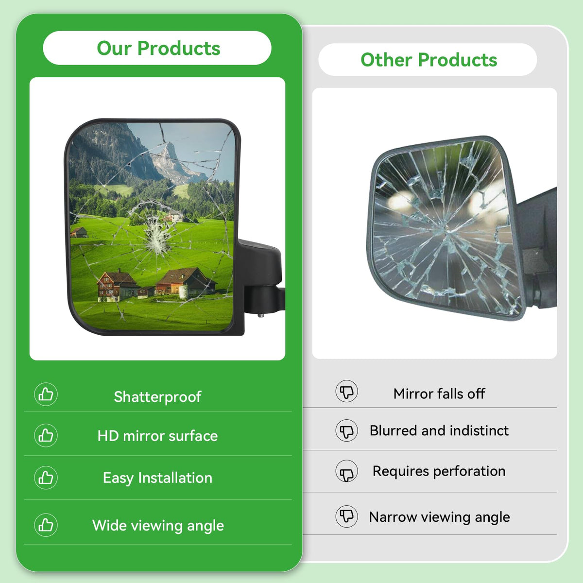 Omgro HD glass provides crisp reflections on sunny or shaded days.