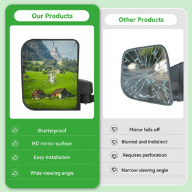 Omgro HD glass provides crisp reflections on sunny or shaded days.