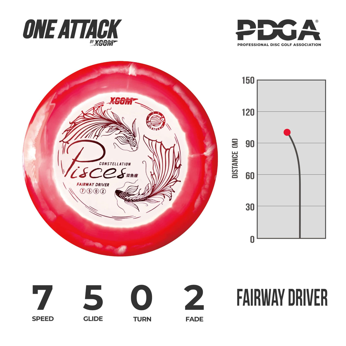 ONE ATTACK BY XCOM Saturn-Pisces disc offers high glide and control.