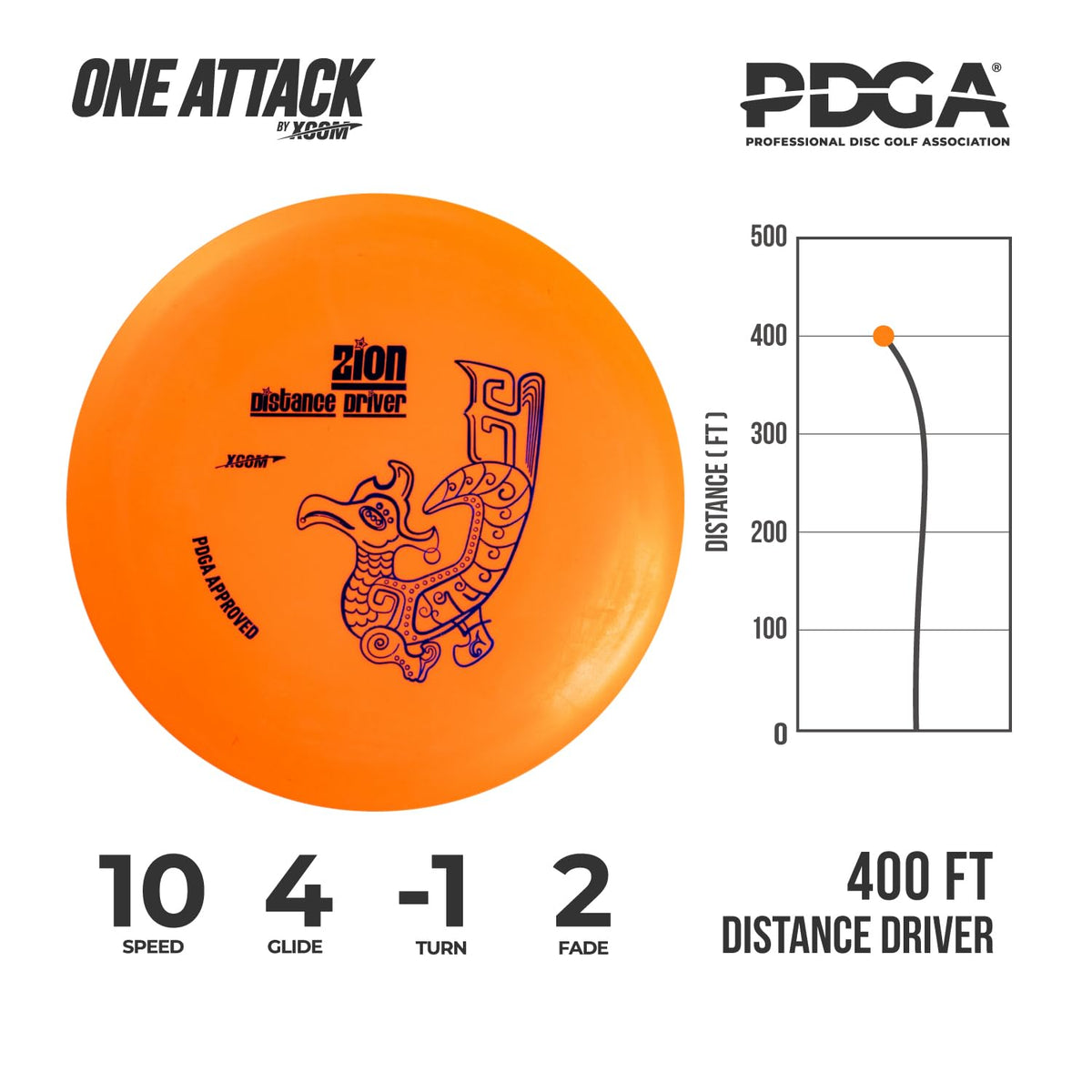 ONEATTACK Bennu putter in hand, ideal for precise short approaches