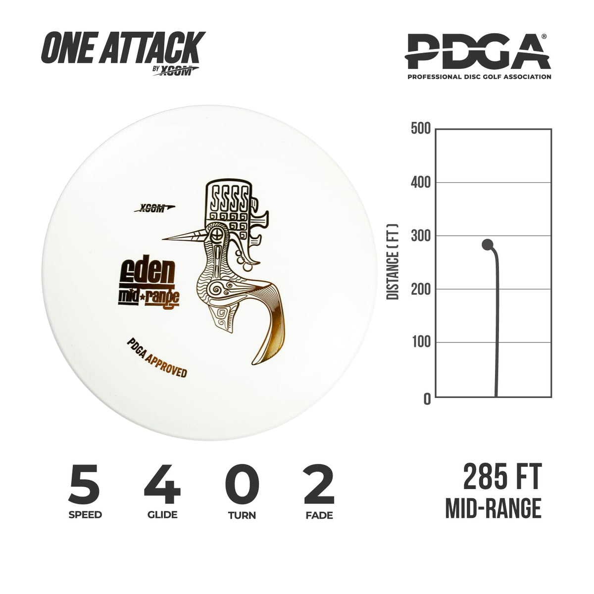 ONEATTACK Helios fairway driver delivering reliable distance and control