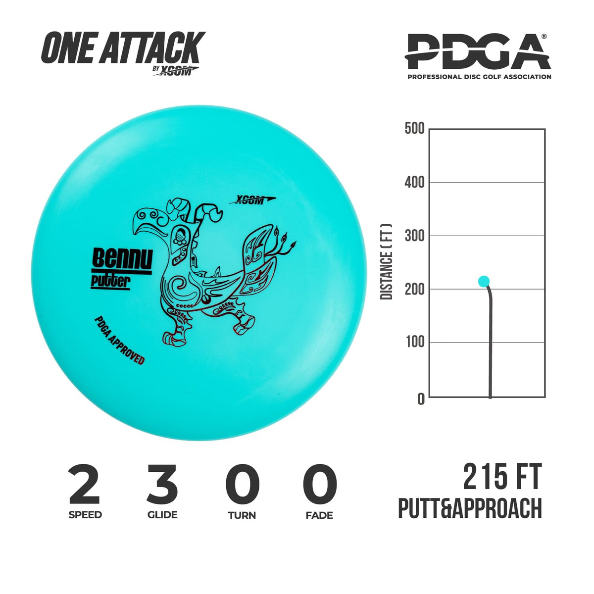 ONEATTACK Zion distance driver for long, accurate tee shots
