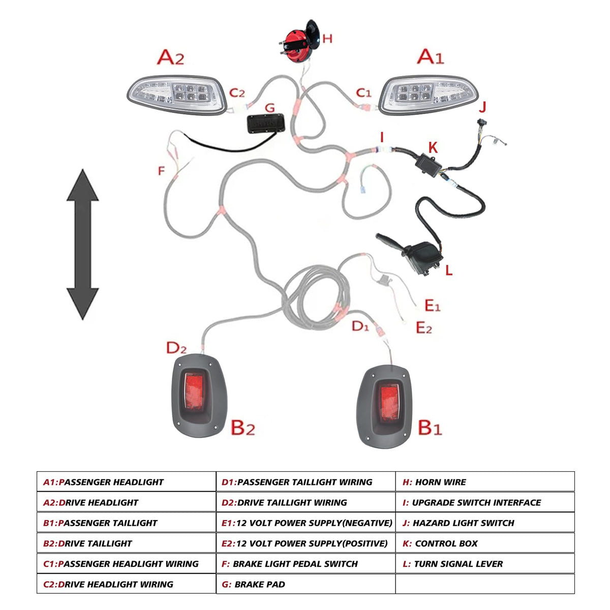 Orle Oko deluxe wiring harness simplifies plug-and-play installation