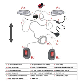 Orle Oko deluxe wiring harness simplifies plug-and-play installation