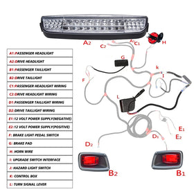 Orle Oko EZGO TXT installation instructions for a smoother upgrade