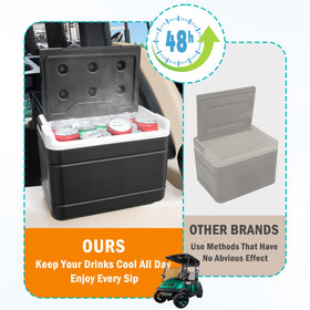 Orle Oko cooler mounted on the side of a Club Car