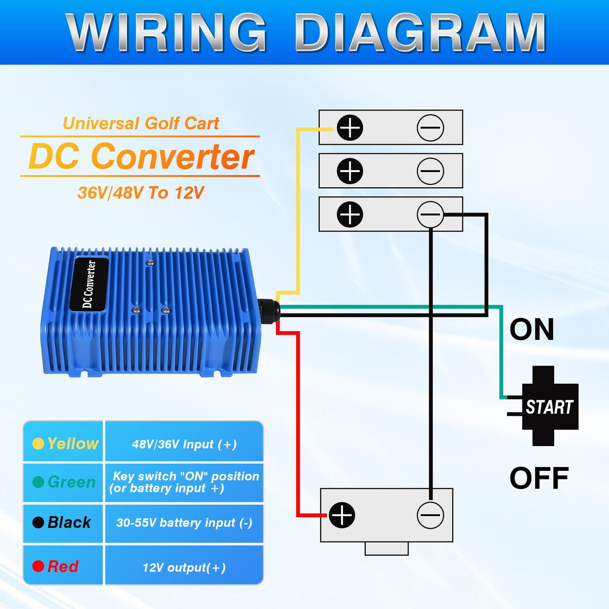 Orle Oko heat dissipation structure improves long-term stability with effective cooling.