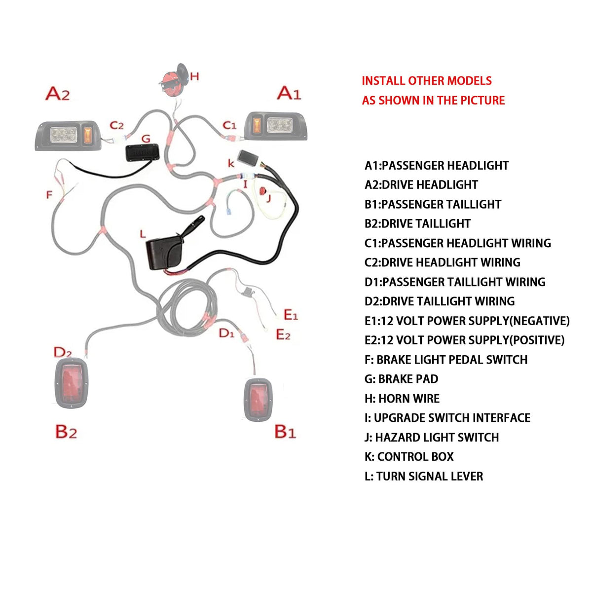 Orle Oko installation diagram guides safe, reliable setup