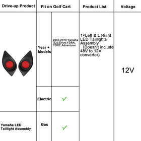 Orle Oko tail light compatibility confirmed with Yamaha Drive G29.