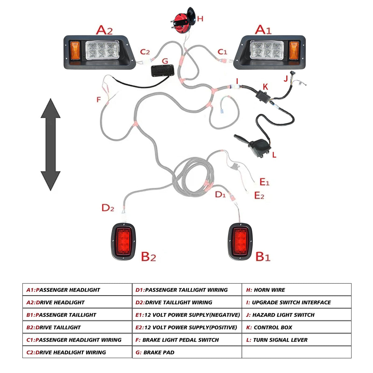 Orle Oko turn signal kit improves signaling for Yamaha golf carts.