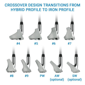 Orlimar Stratos wedge cup-face design flexing to boost ball speed.
