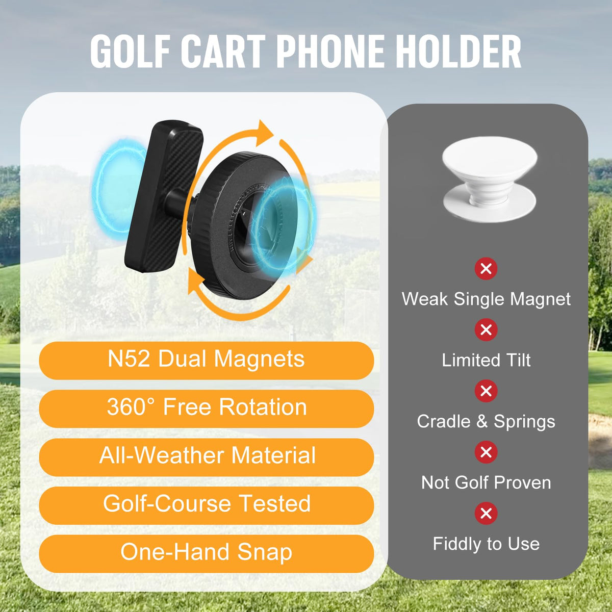 OUGEDRIVE 360 rotation for landscape or portrait viewing on the course.
