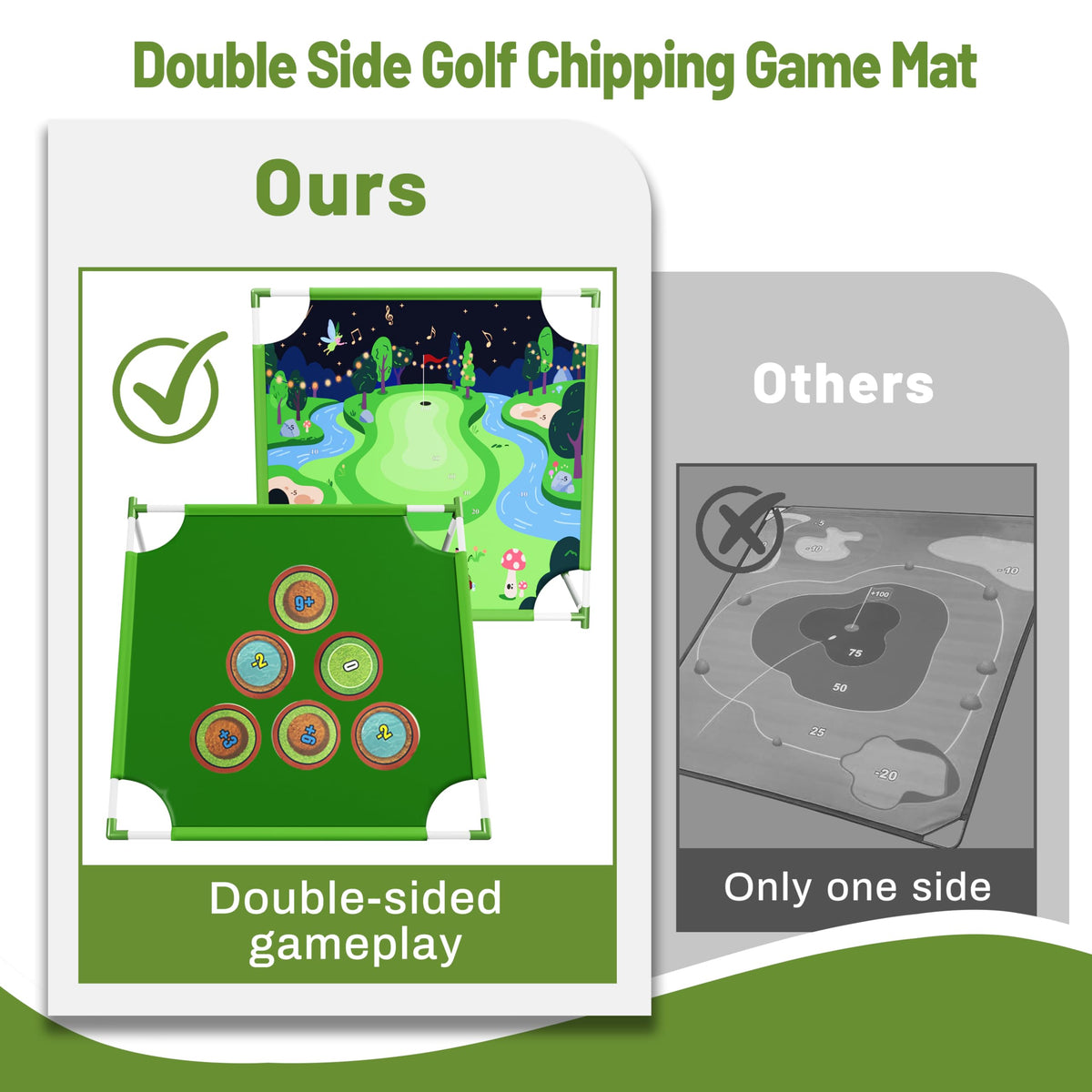 Owine golf chipping game set back view featuring scoring area for friendly competition