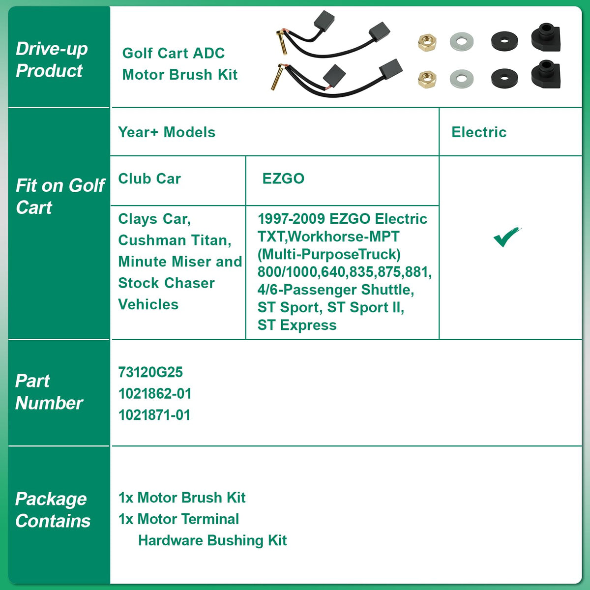 OXTOUF compatibility overview for Club Car and EZGO TXT models