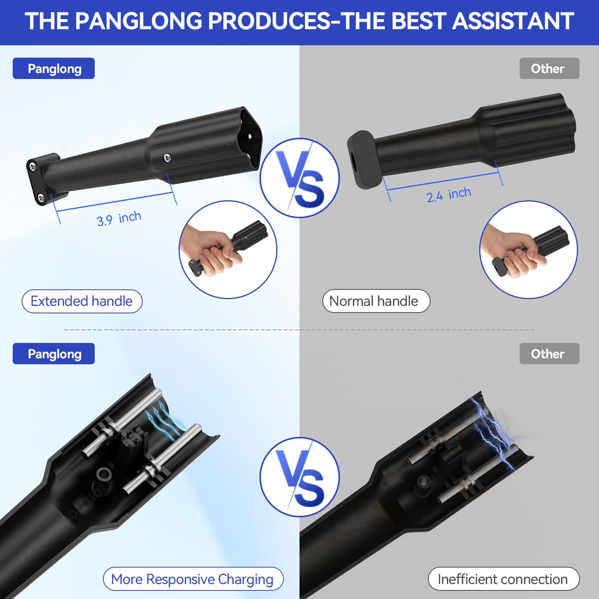 Panglong plug supports up to 30A from 48V chargers for Yamaha carts.