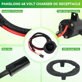 Panglong 48V charger DC port side angle highlighting easy integration with Club Car Precedent