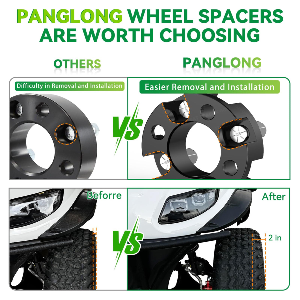 Panglong 6061 aluminum spacers resist corrosion and deformation.