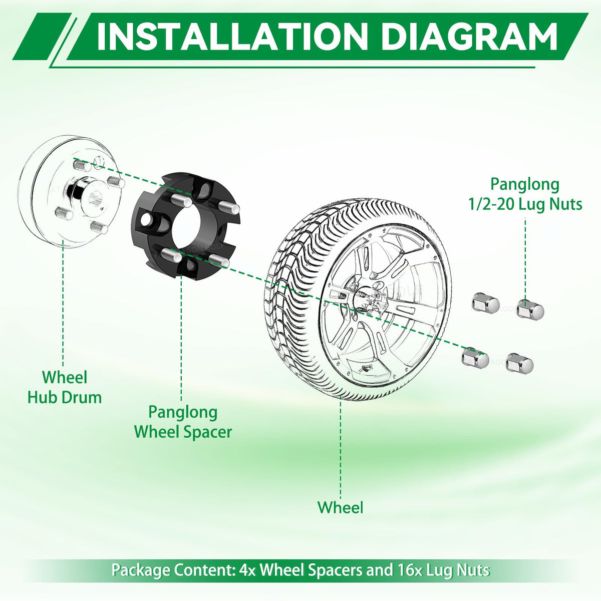 Panglong 69.85mm hub bore ensures precise alignment.