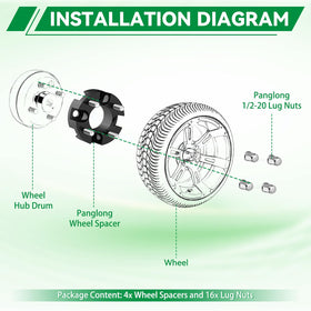 Panglong 69.85mm hub bore ensures precise alignment.