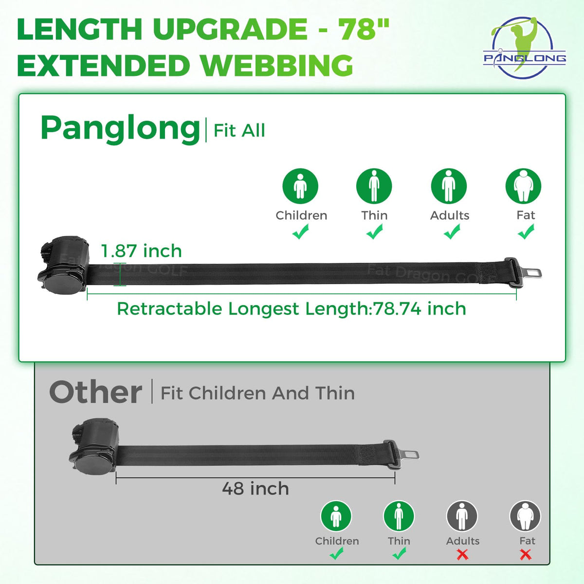 Panglong durable polyester webbing delivers long-lasting performance