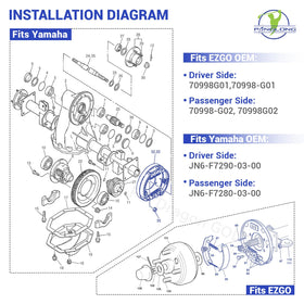 Panglong brake adjuster kit emphasizes precision installation.