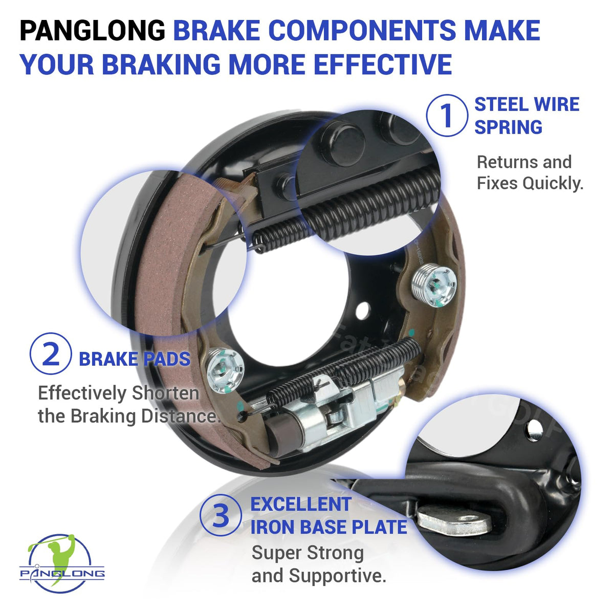 Panglong brake assembly packaging included, ready for quick replacement.