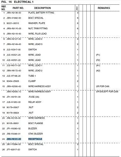 Panglong brand quality assurance; trusted parts for Yamaha G29 charging.