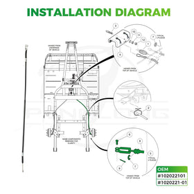 Panglong brake cable set supports silky braking and consistent performance