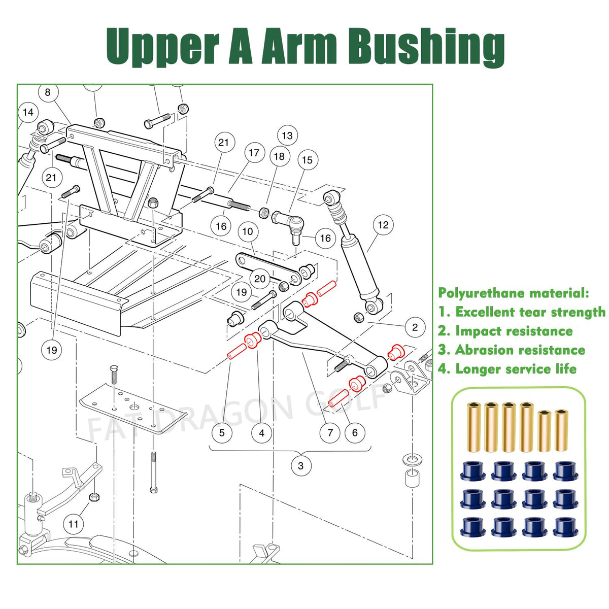 Panglong DS bushing kit complete set ready for three-part replacement
