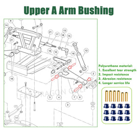 Panglong DS bushing kit complete set ready for three-part replacement